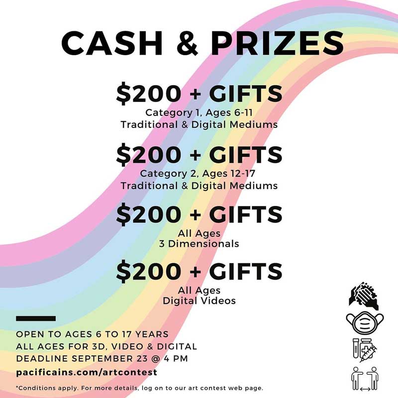 Cash & Prizes